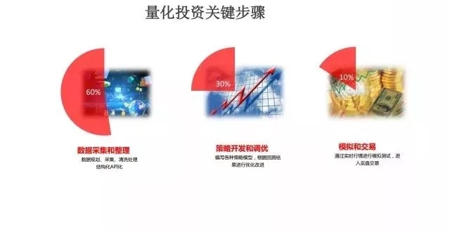 做爱直播