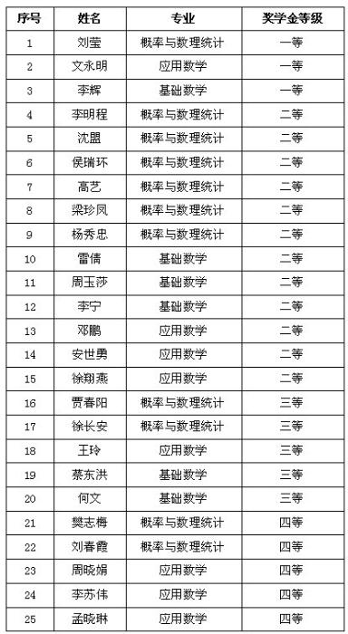 做爱直播