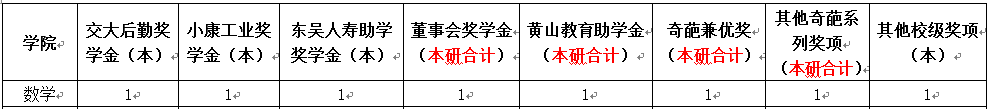 做爱直播